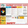 National Marker Co Poster, Hazmat Reference Guide, 18 x 24 PST008